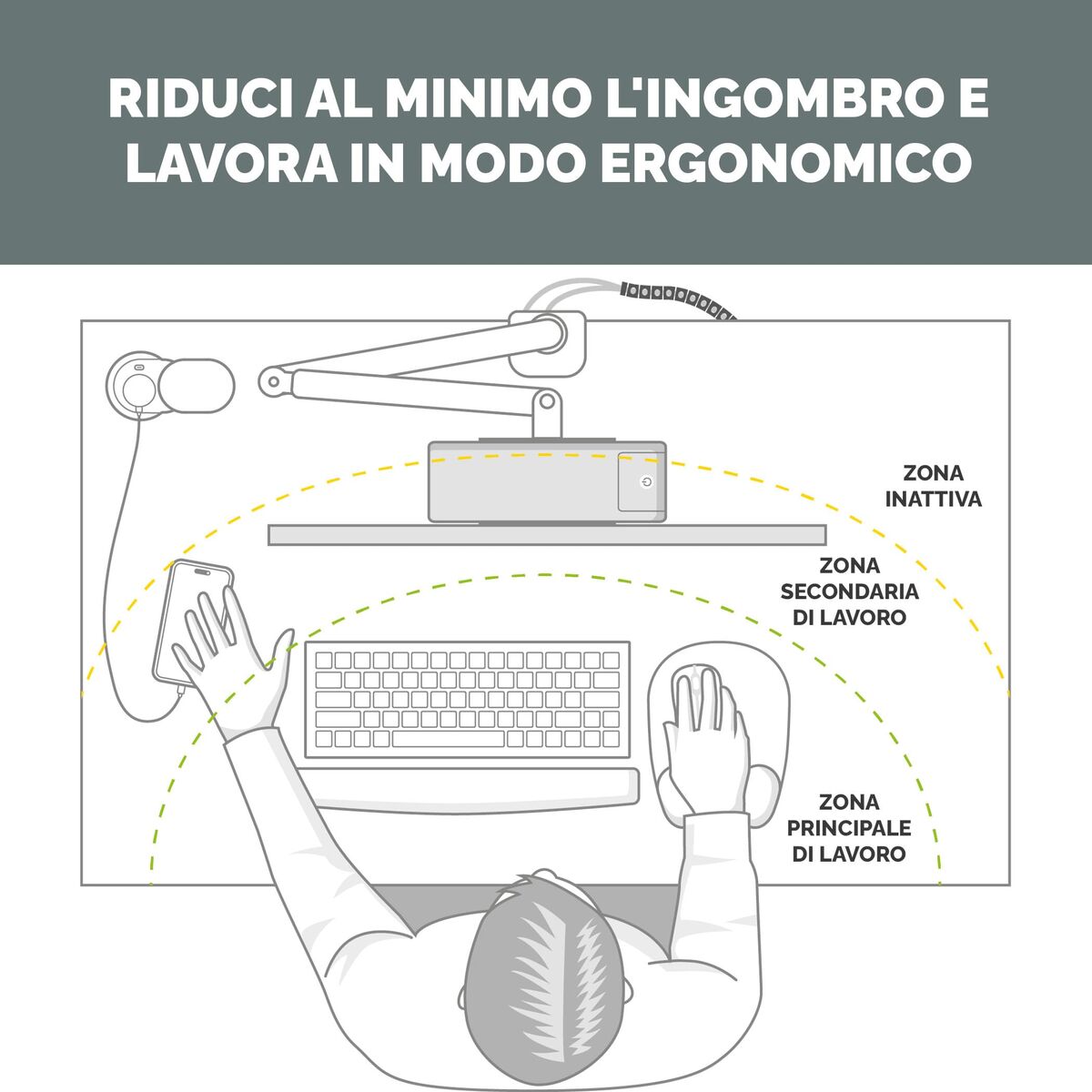 Circuit board Fellowes 100137168 White (2 m)