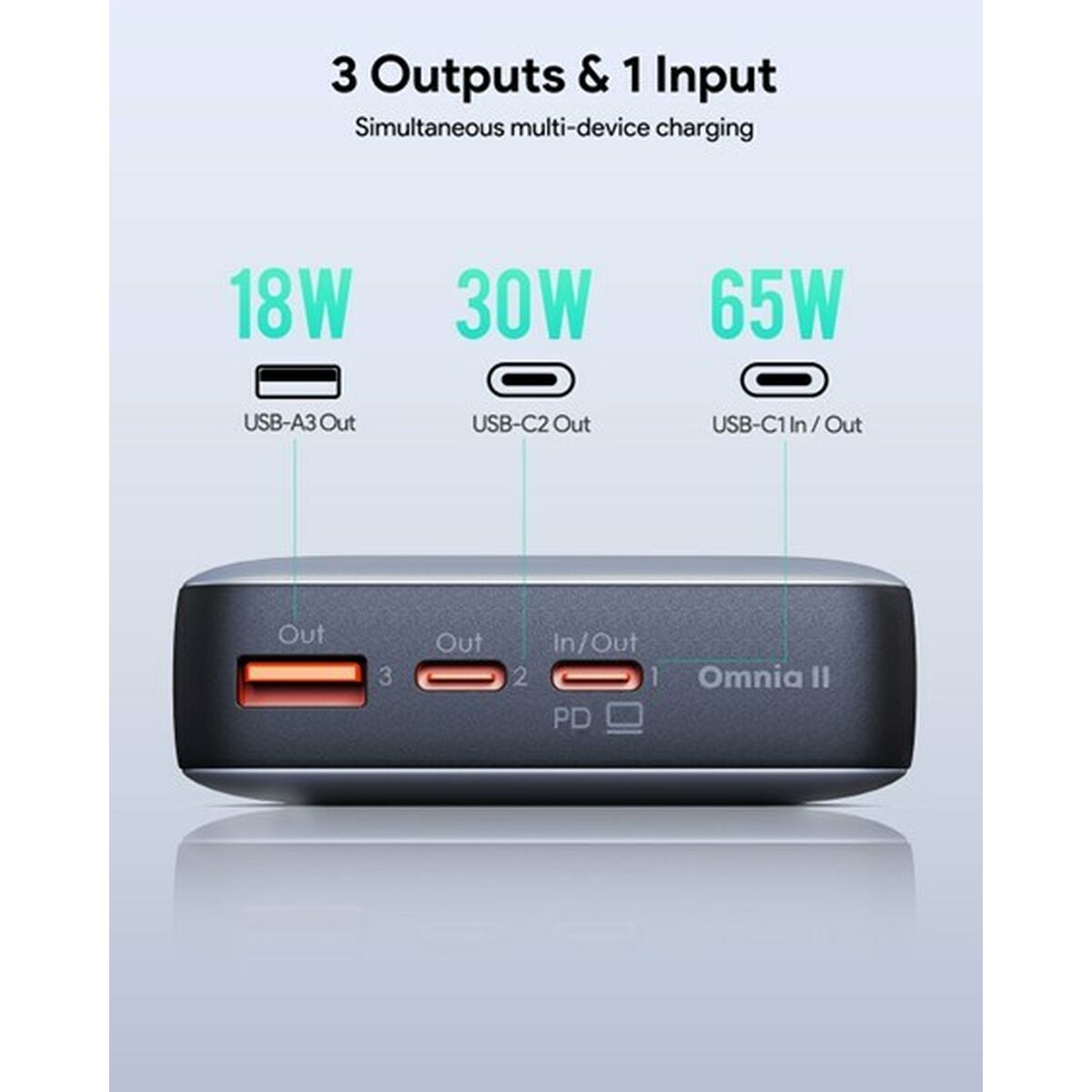 Powerbank Aukey PB-Y43 Black 20000 mAh