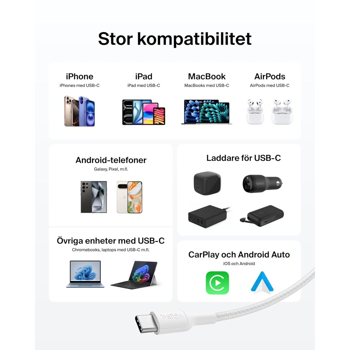 USB Cable Belkin CAB025HQ1MWH