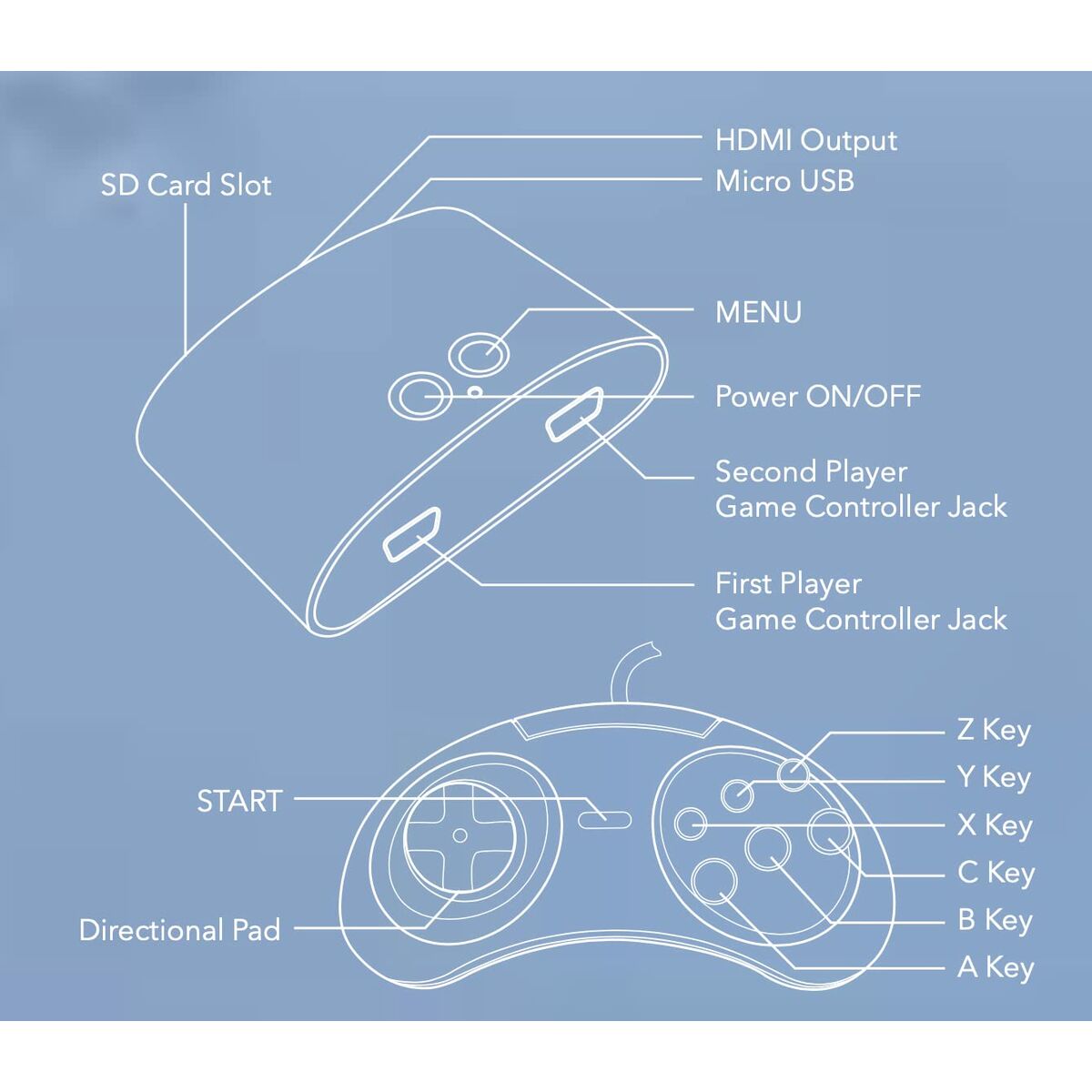 Video games console Legends FLASHBACK 100