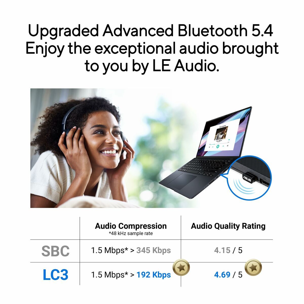 Bluetooth Adaptor Asus USB-BT540