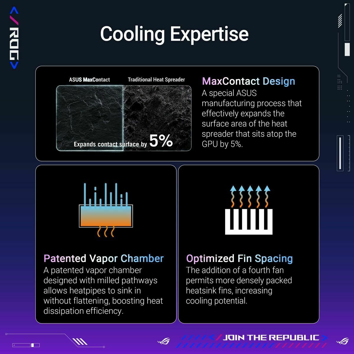 Graphics card Asus 90YV0LV0-M0NA00 16 GB GEFORCE RTX 5080 GDDR6 GDDR7