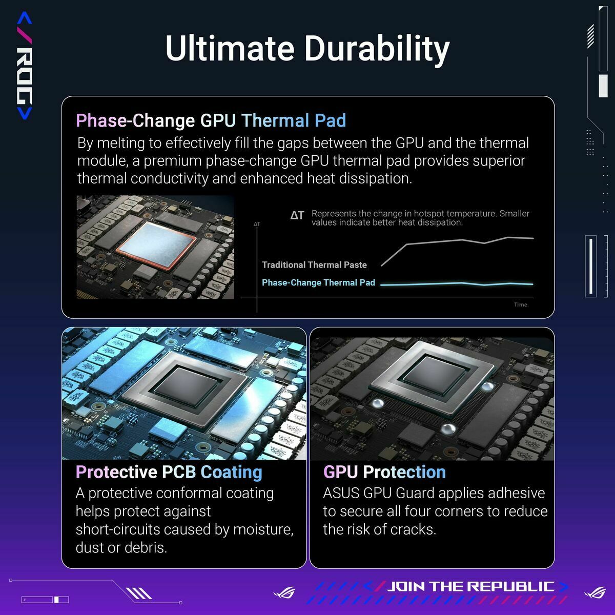 Graphics card Asus 90YV0LV0-M0NA00 16 GB GEFORCE RTX 5080 GDDR6 GDDR7