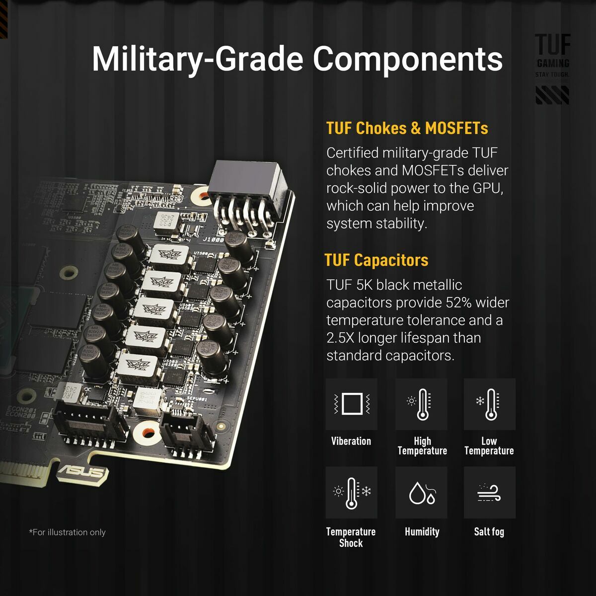 Graphics card Asus 90YV0LF0-M0NA00 RADEON RX 9060 XT 16 GB GDDR6