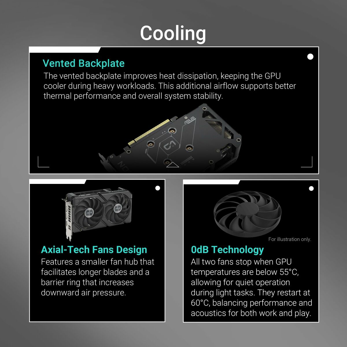 Graphics card Asus 90YV0MI1-M0NA00 8 GB GDDR6