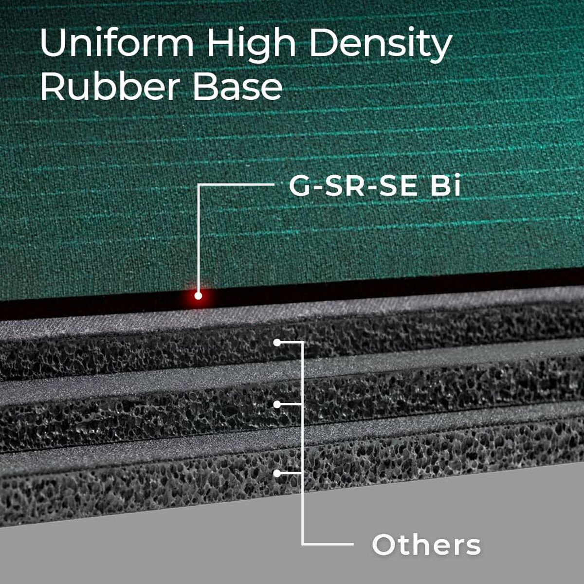 Mouse Mat Zowie 9H.N4SFQ.A61 Green