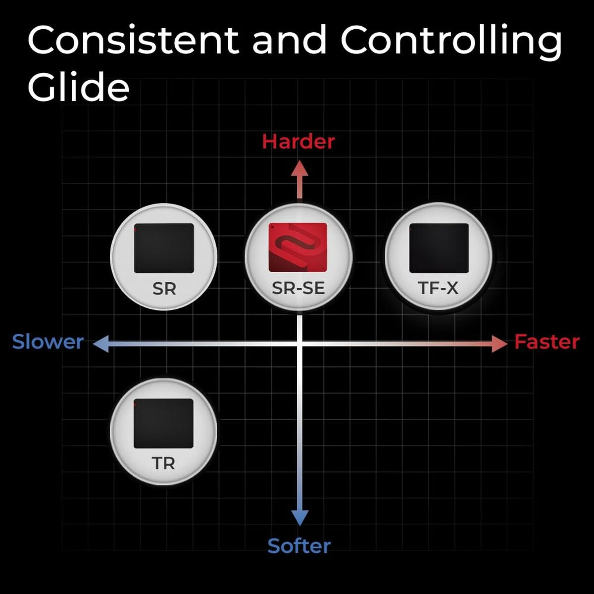 Mouse Mat Zowie 9H.N56FQ.A61 Green