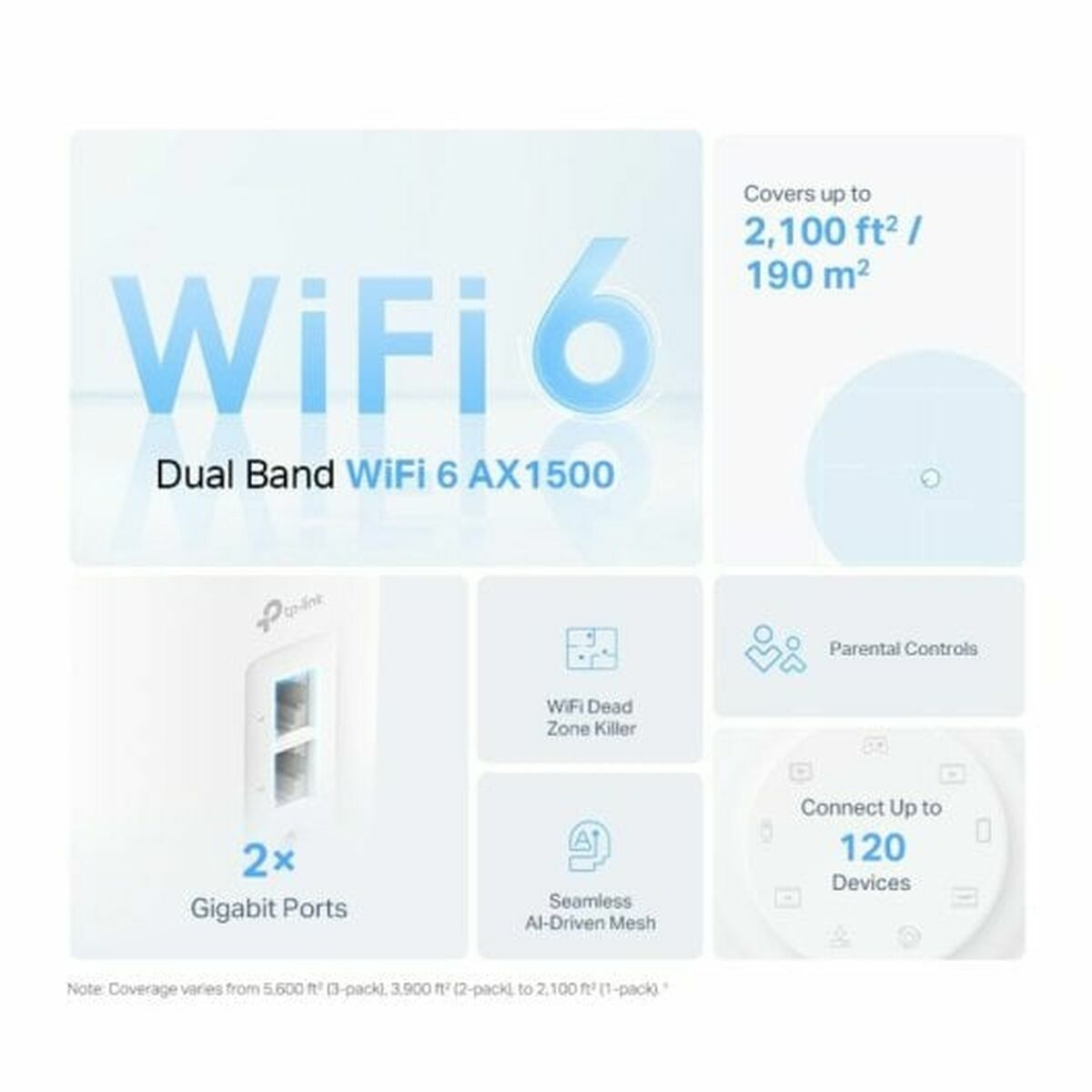 Wi-Fi Repeater + Router + Access Point TP-Link DECO X10 3U