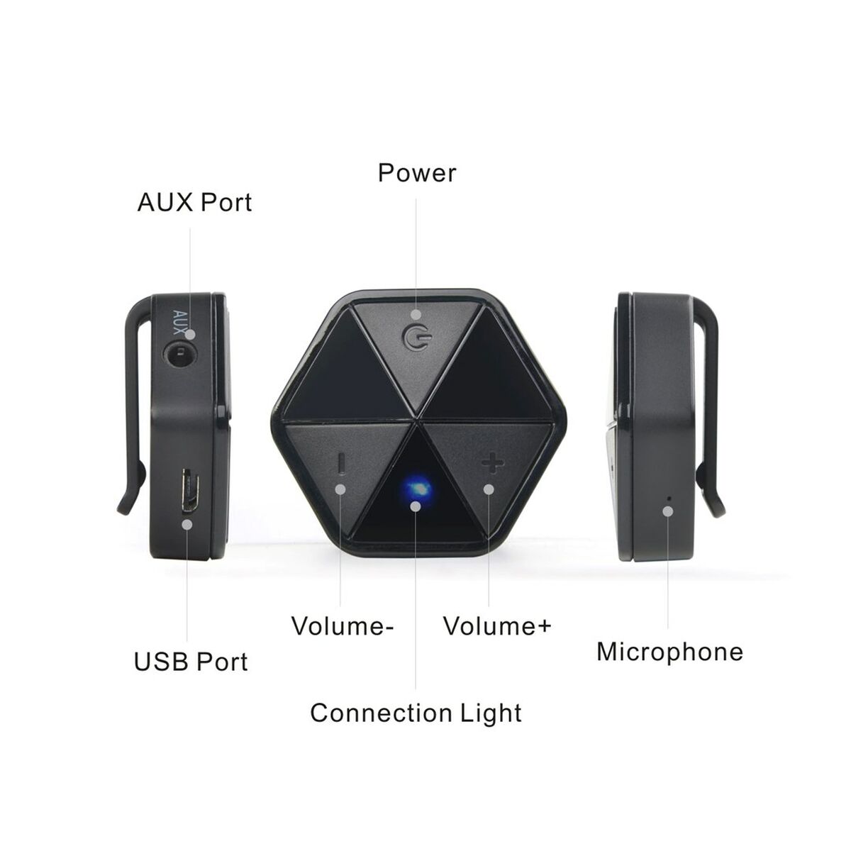 Audio Bluetooth Transmitter-Receiver AudioCore AC815