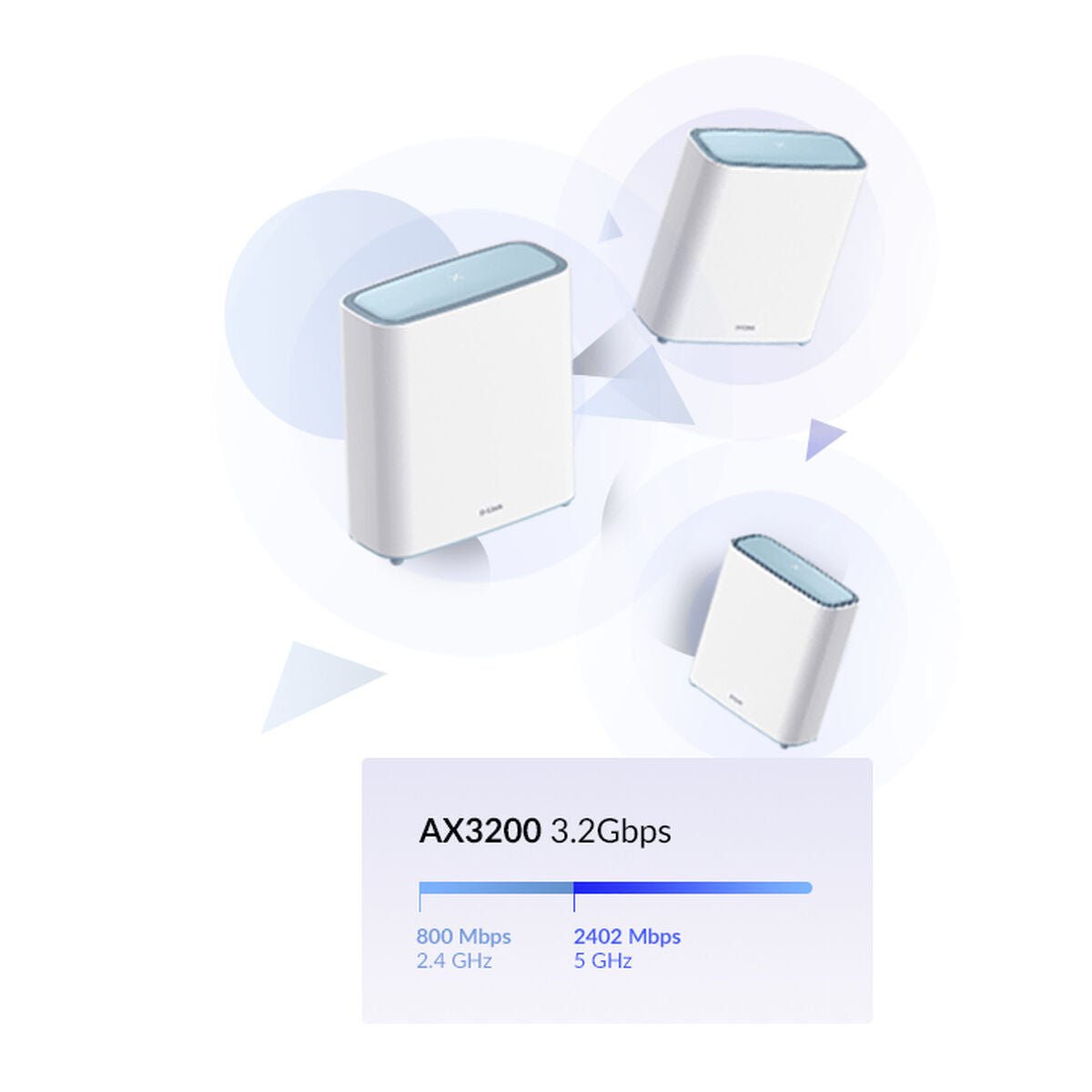 Access point D-Link M32-2 White