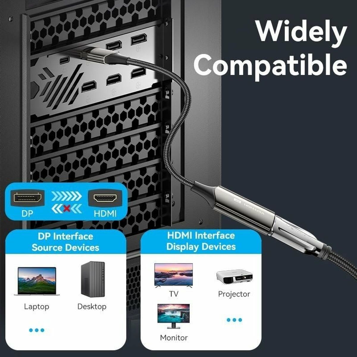 DisplayPort to HDMI Cable Vention HFNBC Black