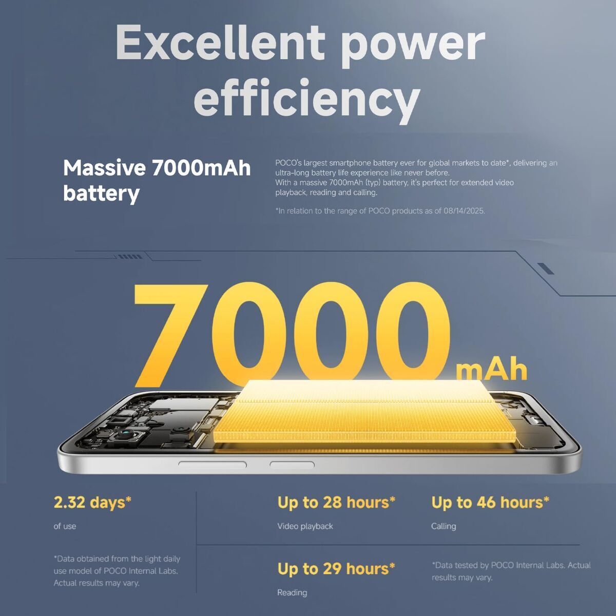 Smartphone Xiaomi 68613 Octa Core 8 GB RAM 256 GB Black 6,9"