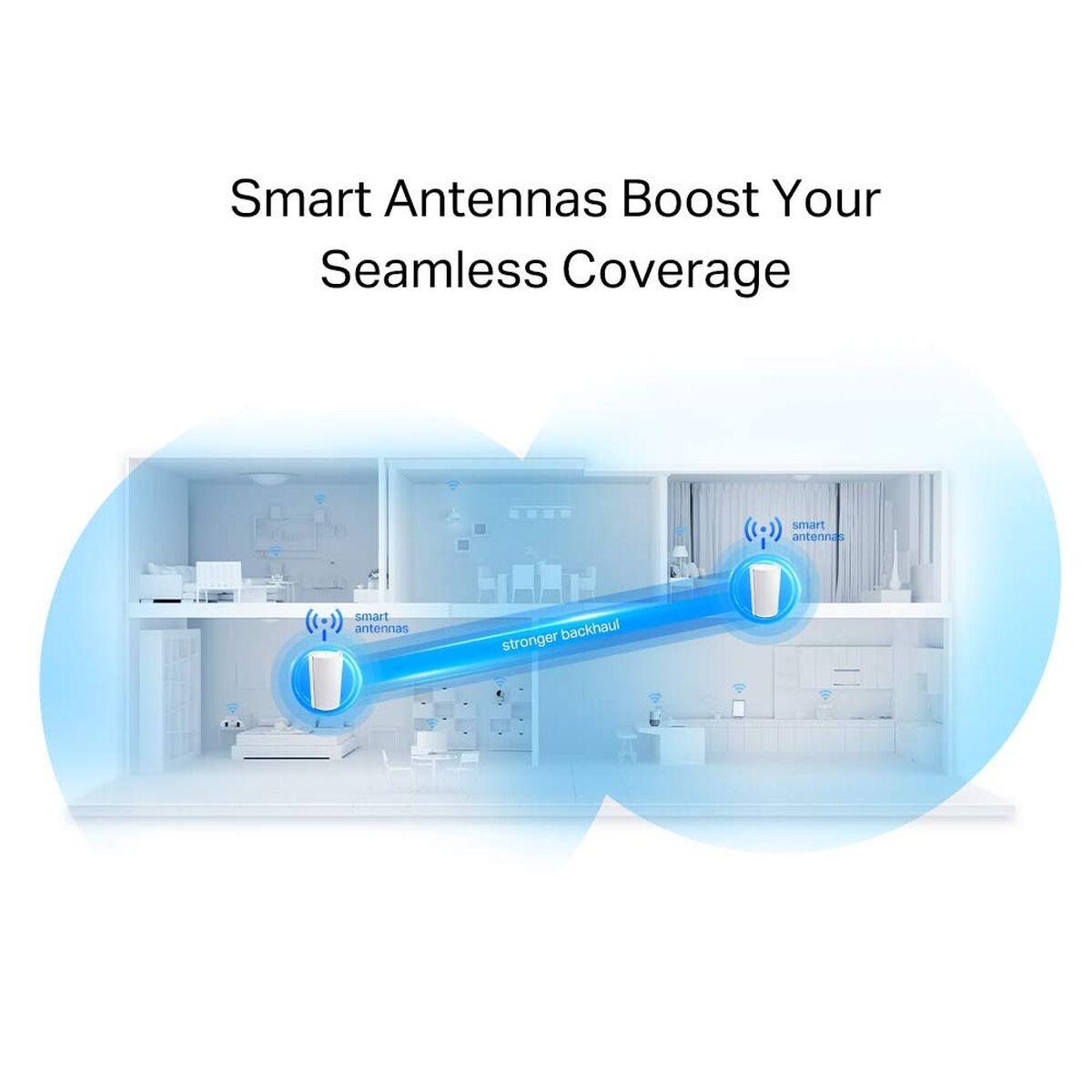 Access point TP-Link DECOX90-2PK White