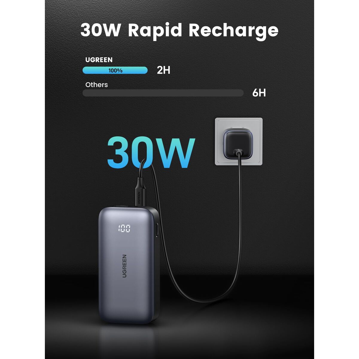 Powerbank Ugreen 25185 Grey 10000 mAh