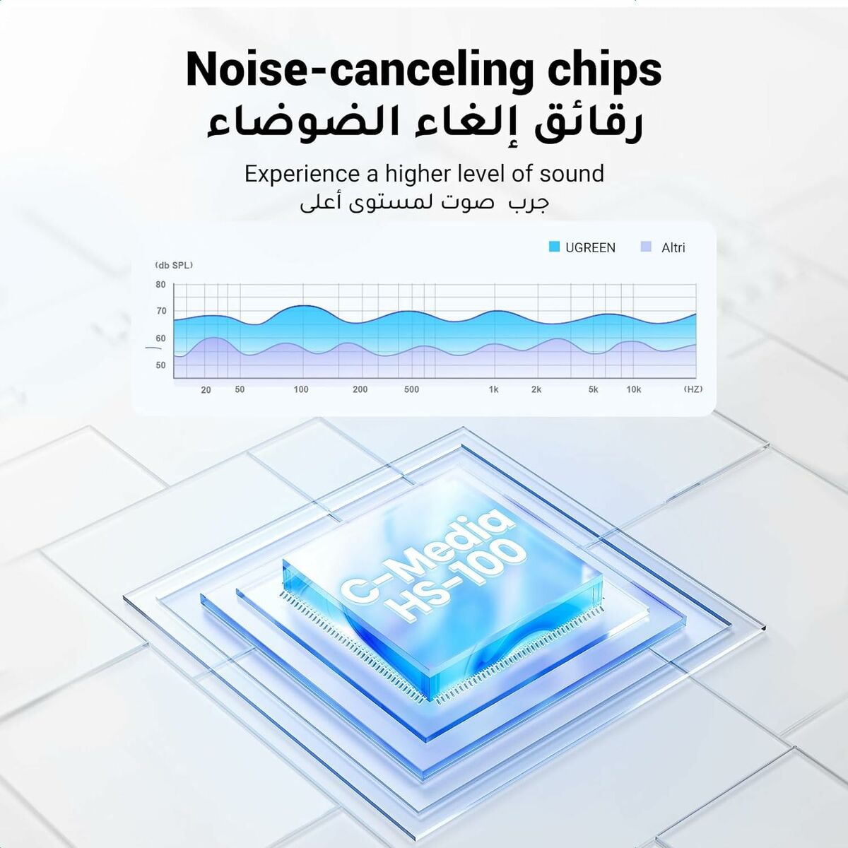 Sound card Ugreen 6957303837243