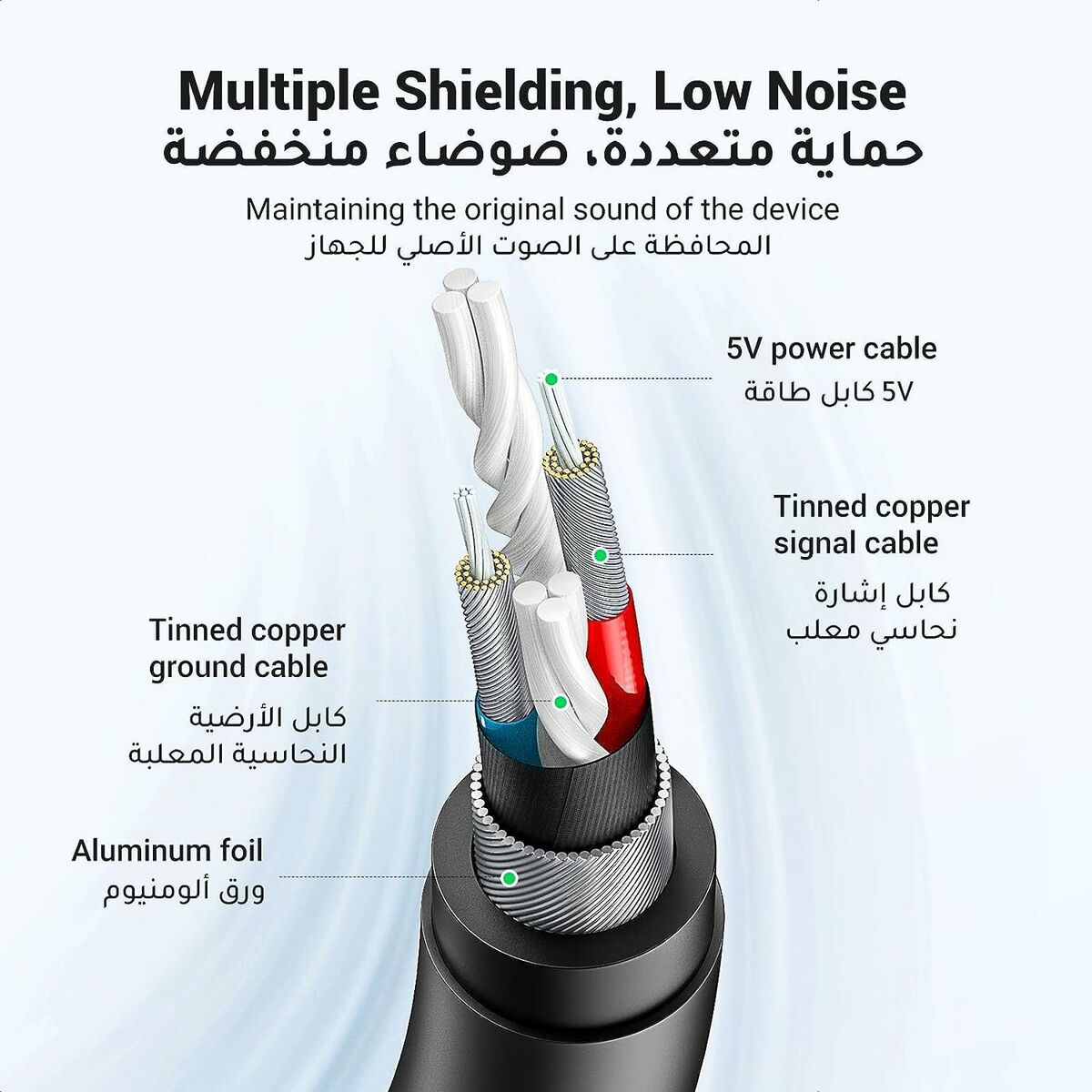 Sound card Ugreen 6957303837243