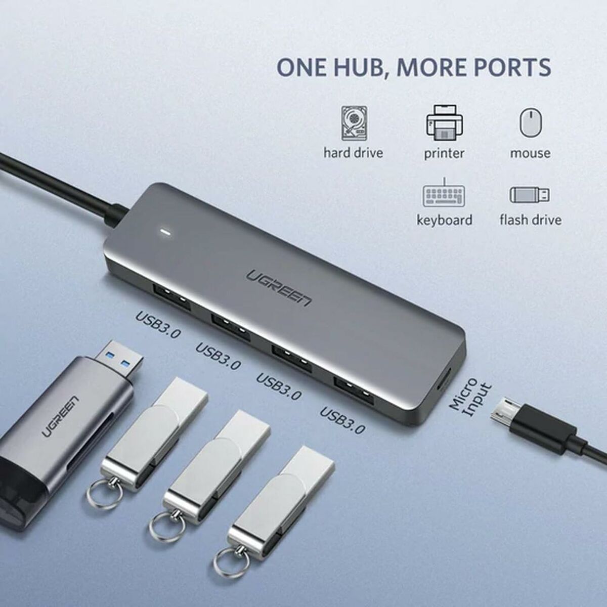 USB Hub Ugreen 64260 Grey
