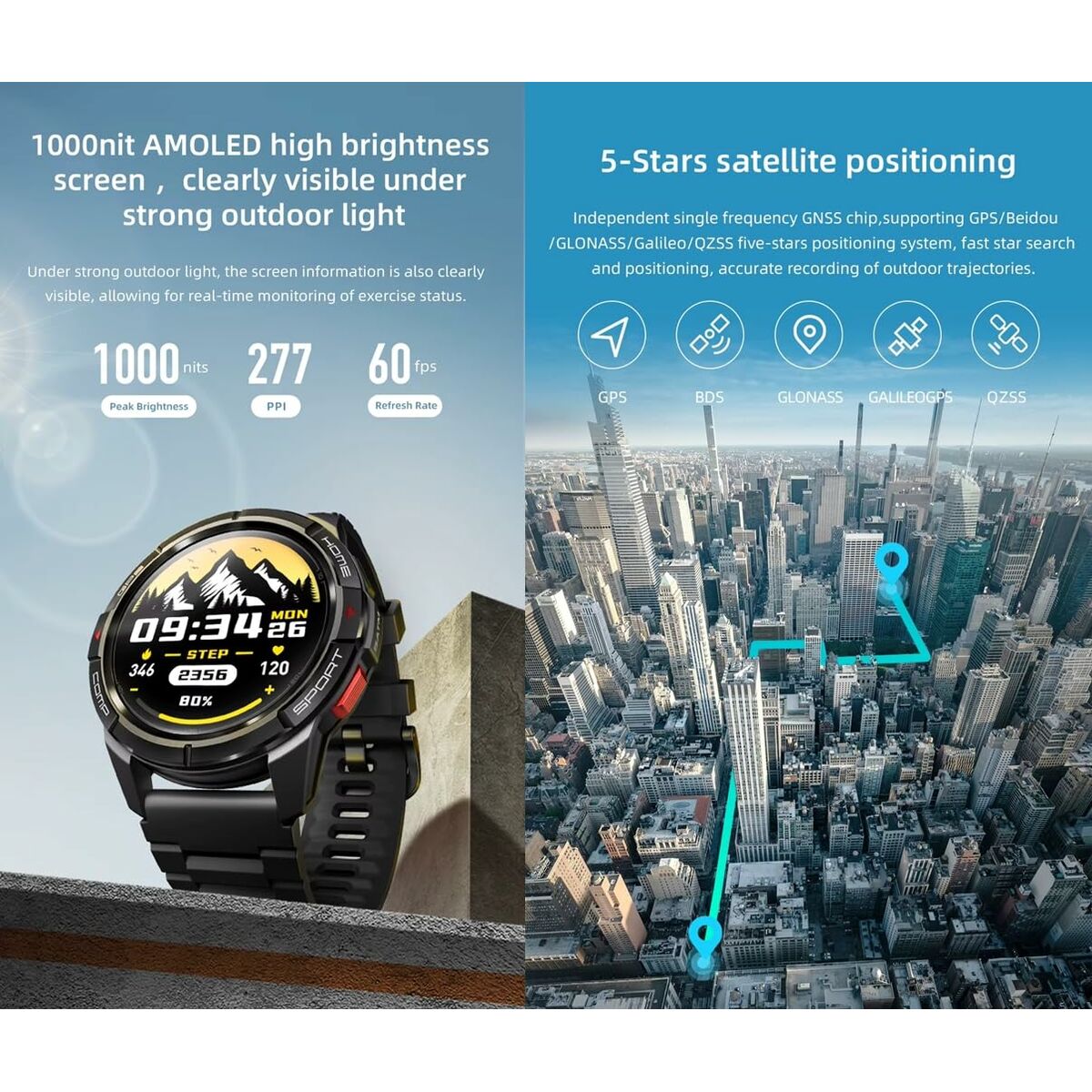 Smartwatch Mibro GS Active Black 1,3"