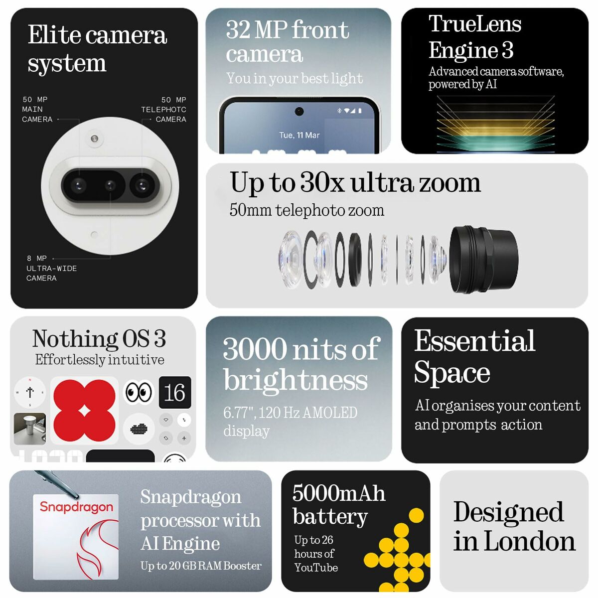 Smartphone Nothing A059 6,77" Octa Core 12 GB RAM 256 GB Blue