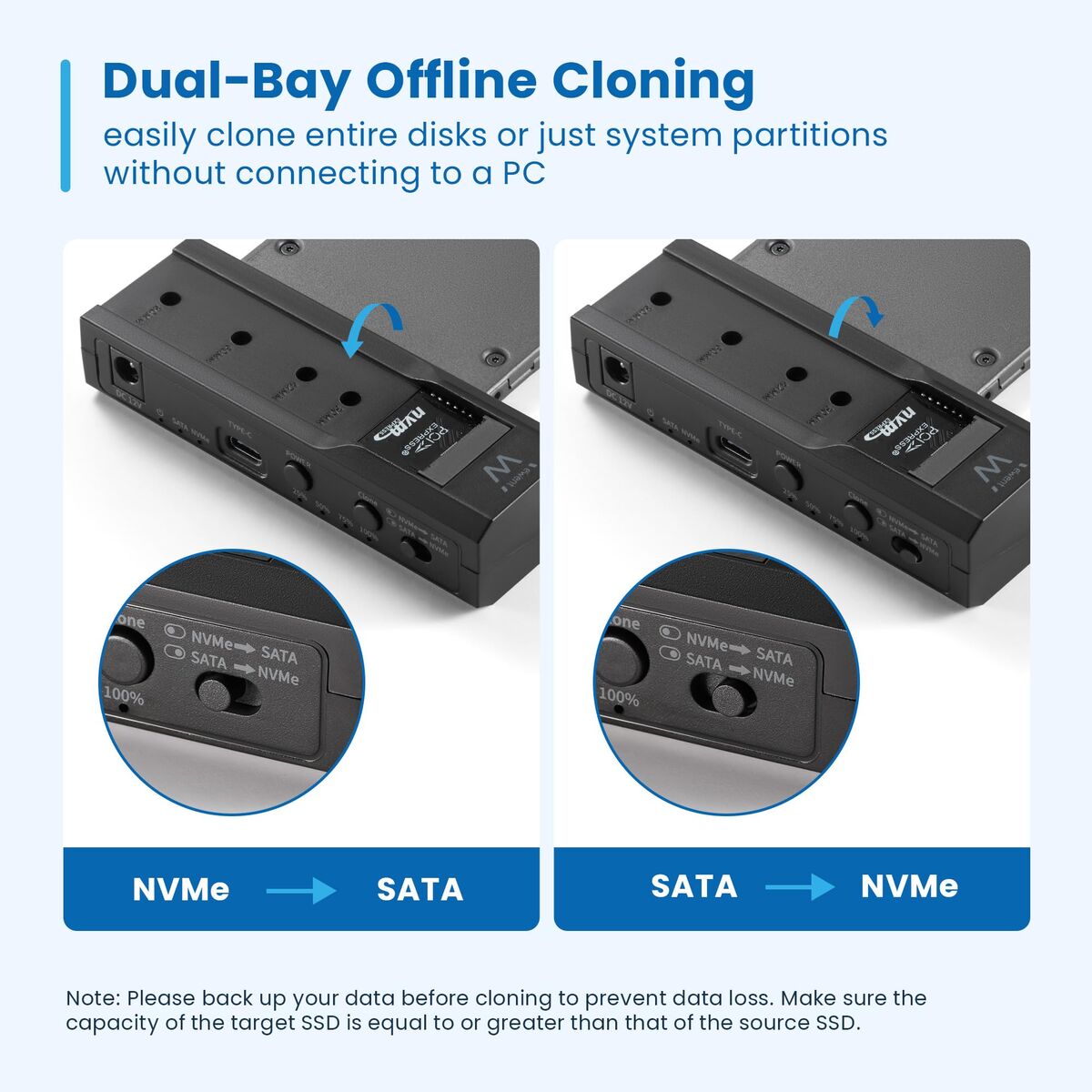 External Box Ewent EW7065