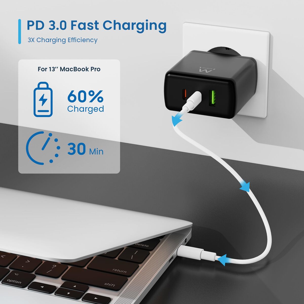 Wall Charger Ewent EW1331 Black 65 W