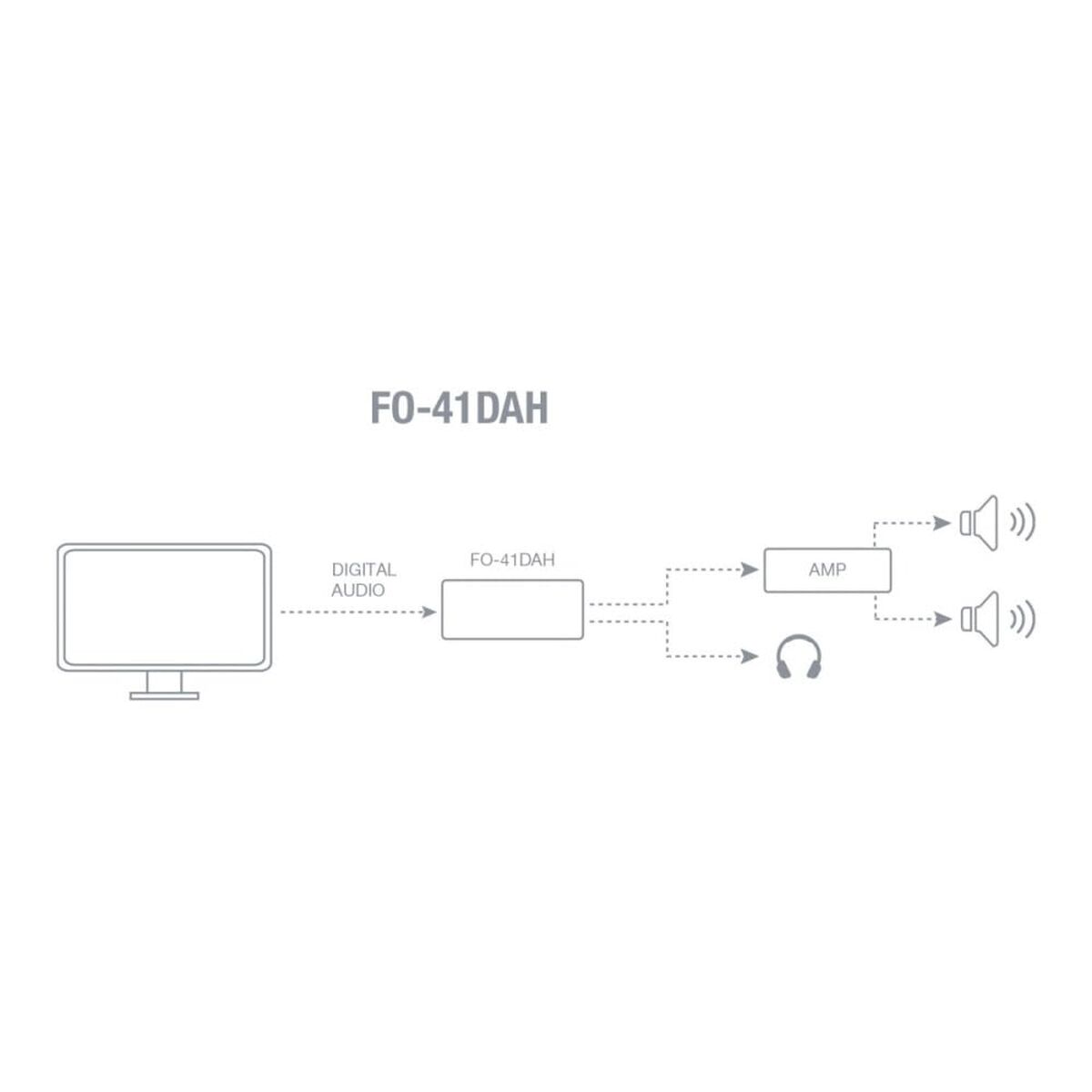 Audio cable FONESTAR FO-41DAH
