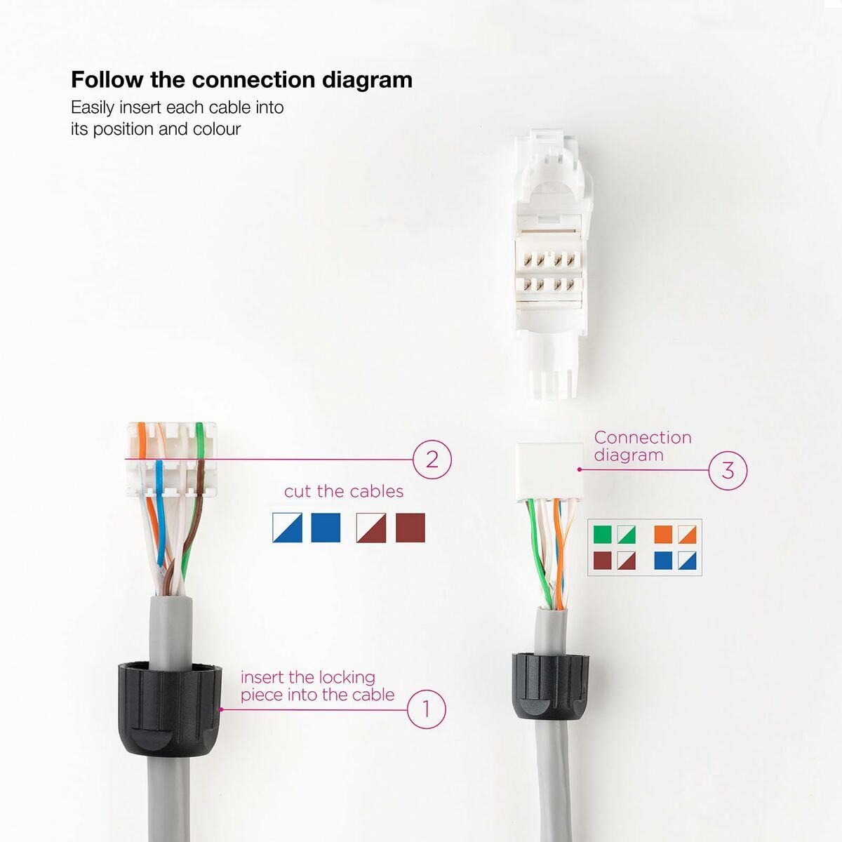 Plug adapter NANOCABLE 10.21.0601