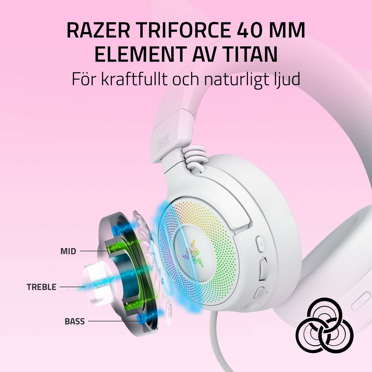 Headphones Razer RZ04-05170400-R3M1 White