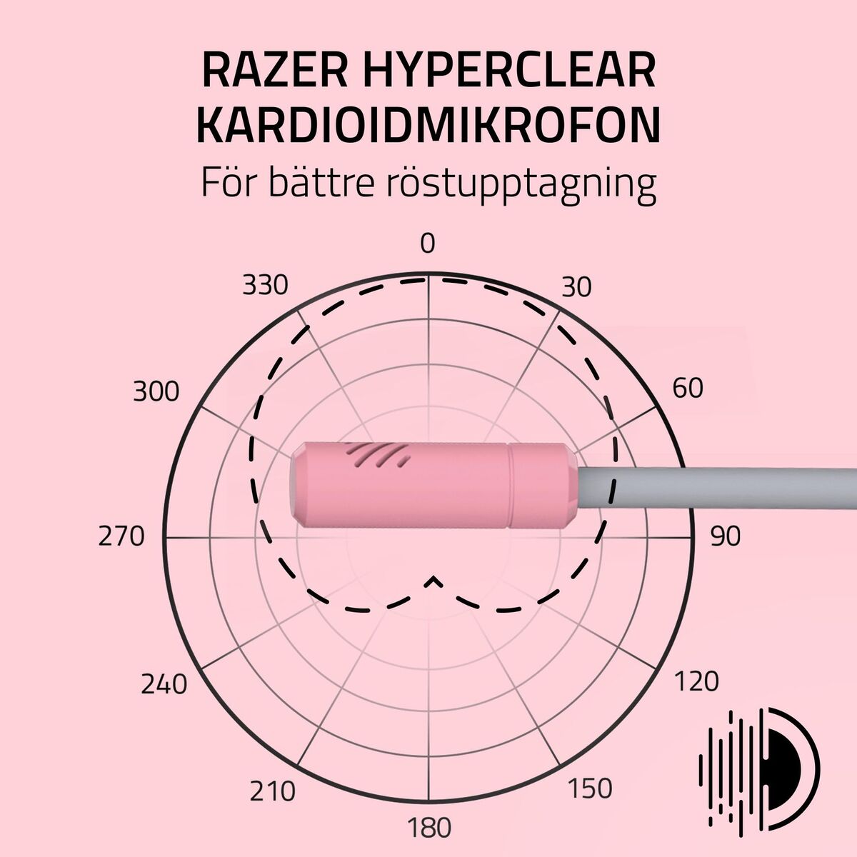 Headphones Razer RZ04-05350100-R3M1 Pink