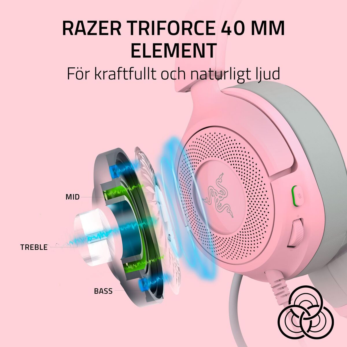 Headphones Razer RZ04-05350100-R3M1 Pink