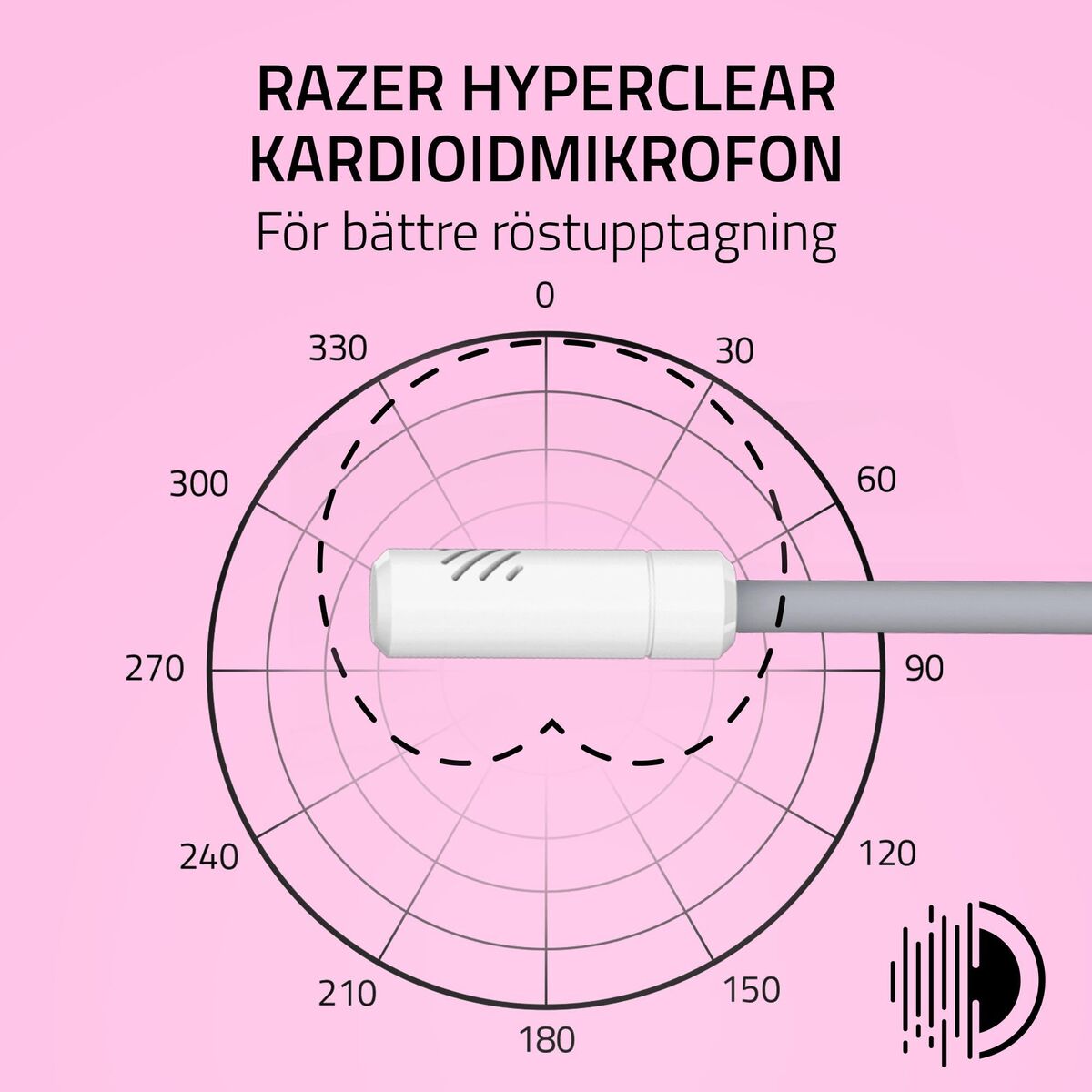 Headphones Razer RZ04-05350300-R3M1 White