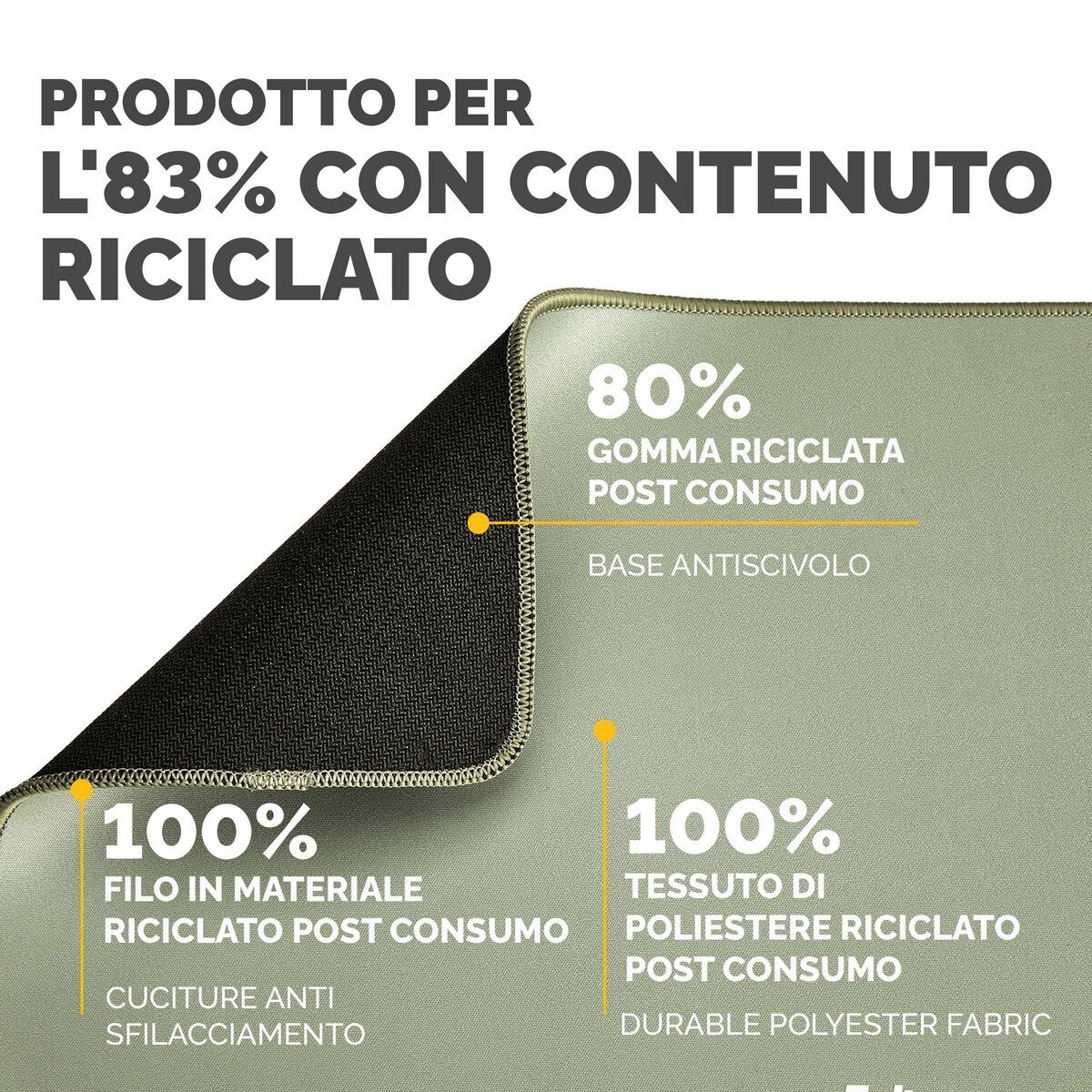 Mouse Mat Fellowes 100139318 Green