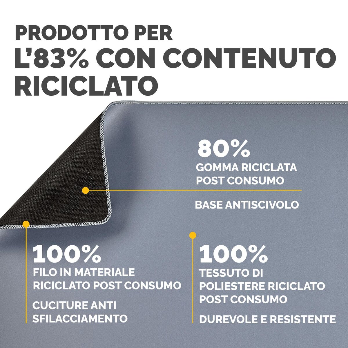 Mouse Mat Fellowes 100139322 Blue