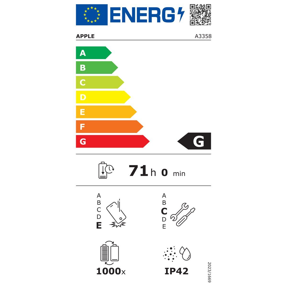 Tablet Apple ME2N4TY/A 256 GB Black 11" 12 GB RAM