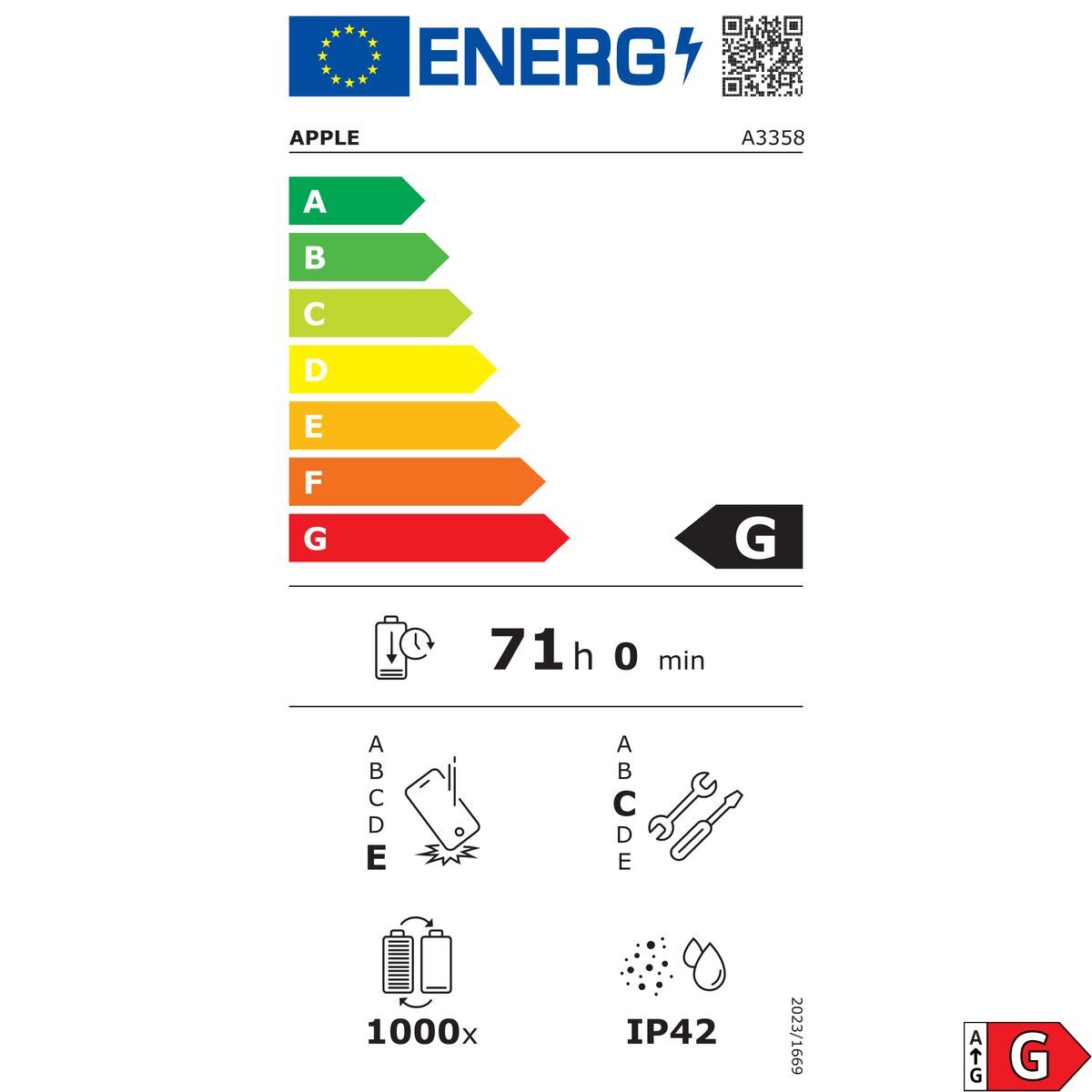 Tablet Apple ME2Q4TY/A 512 GB Black 11" 12 GB RAM