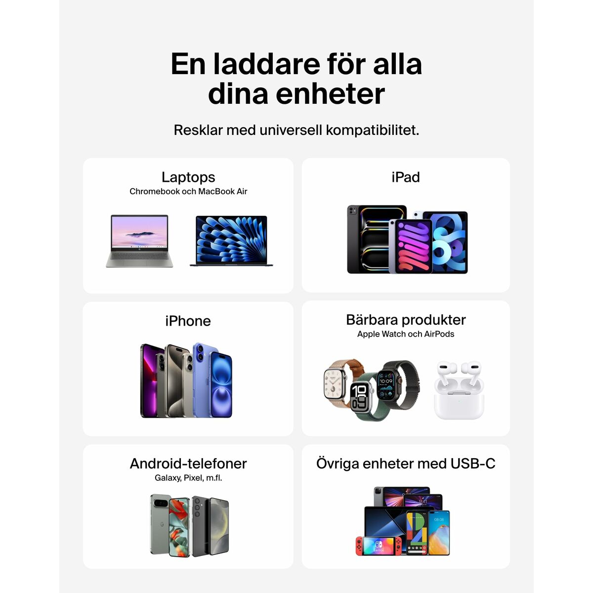 Wall Charger Belkin WCA013KQ1MWH-B6 White