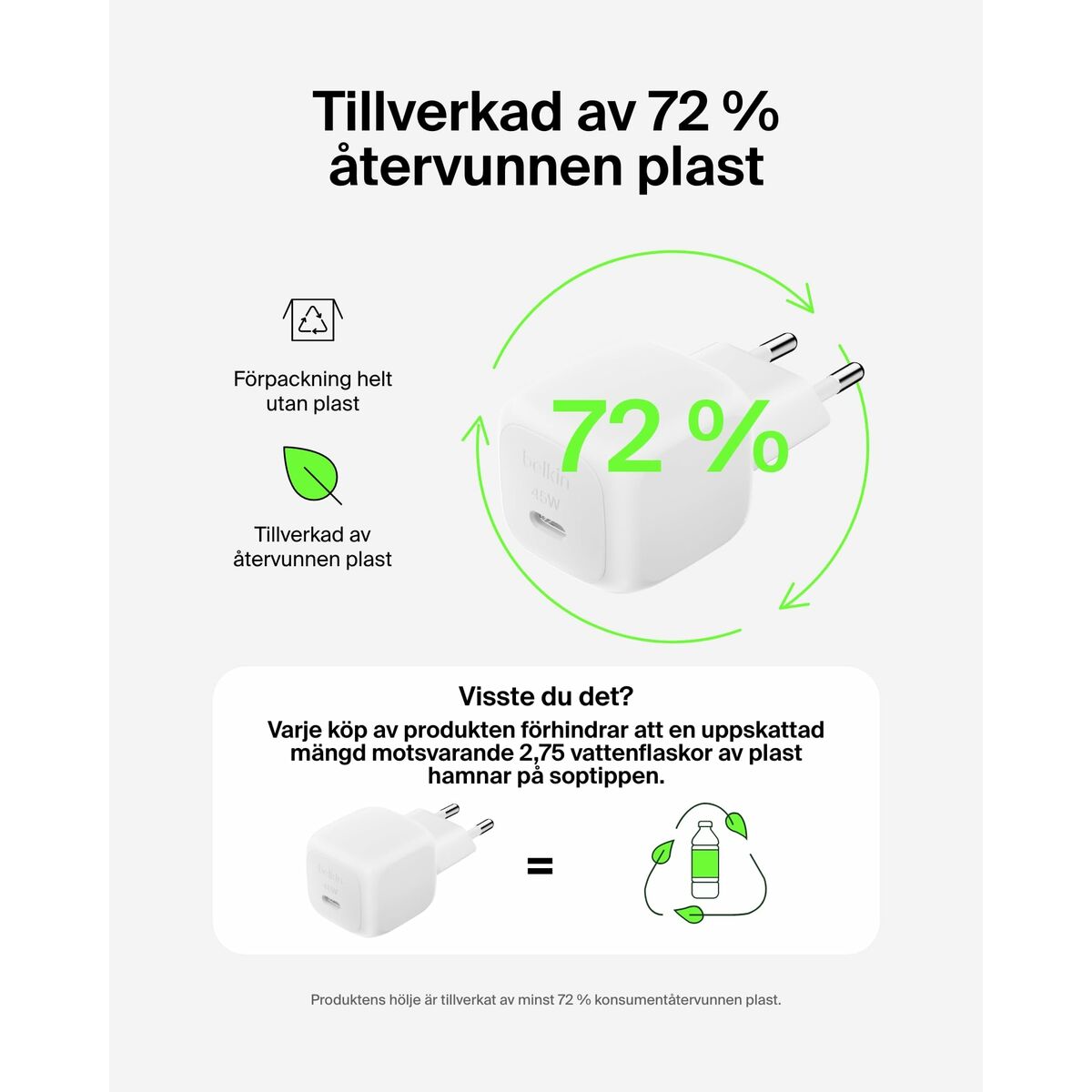 Wall Charger Belkin WCA013KQ1MWH-B6 White