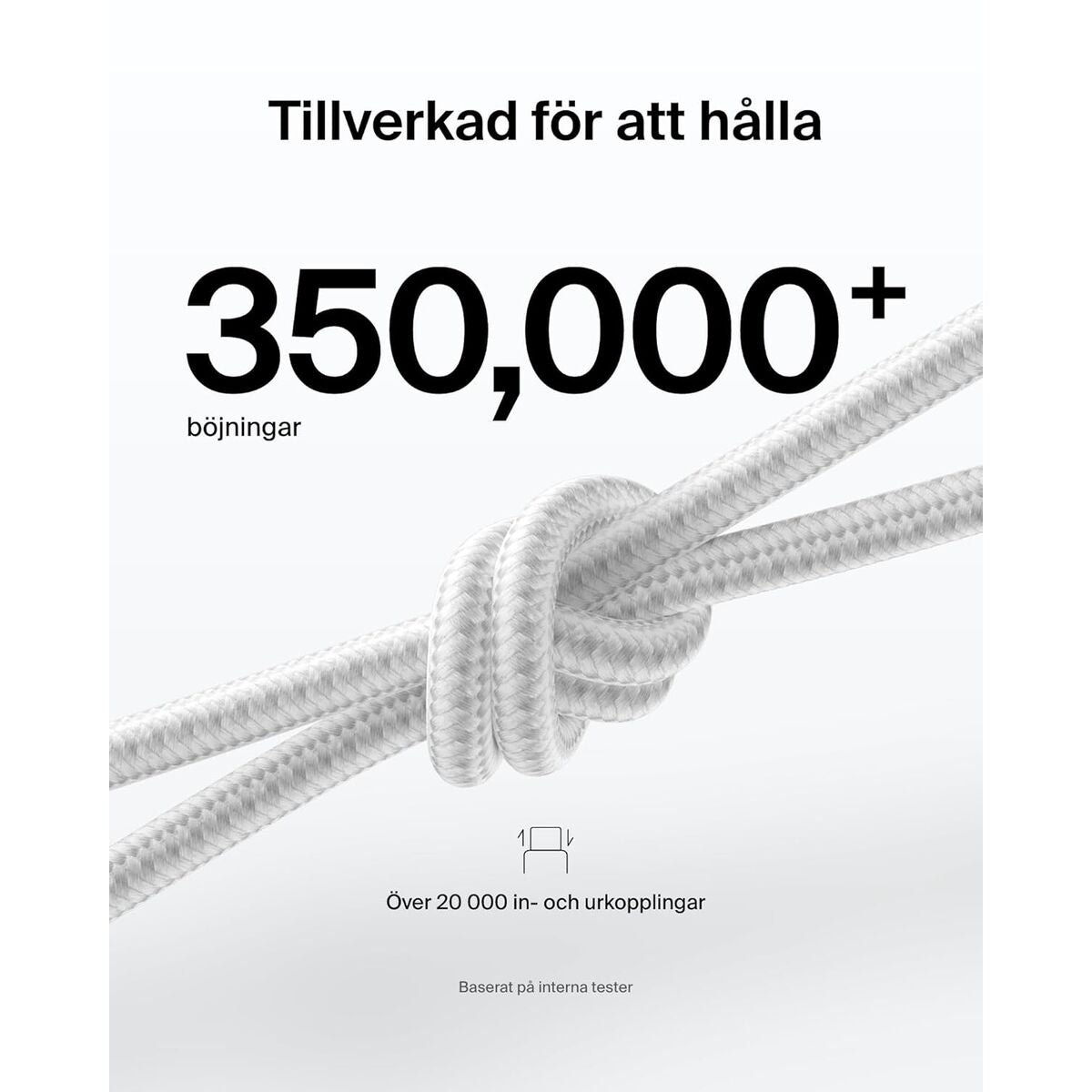 USB Cable Belkin CAB025HQ1MWH