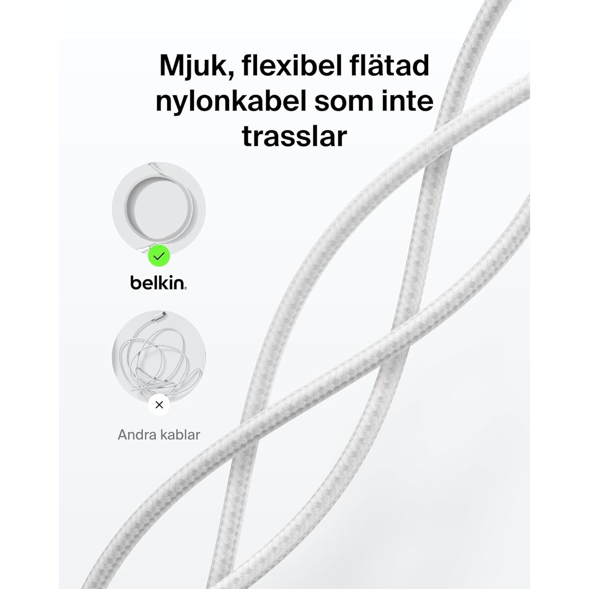 USB Cable Belkin CAB025HQ1MWH