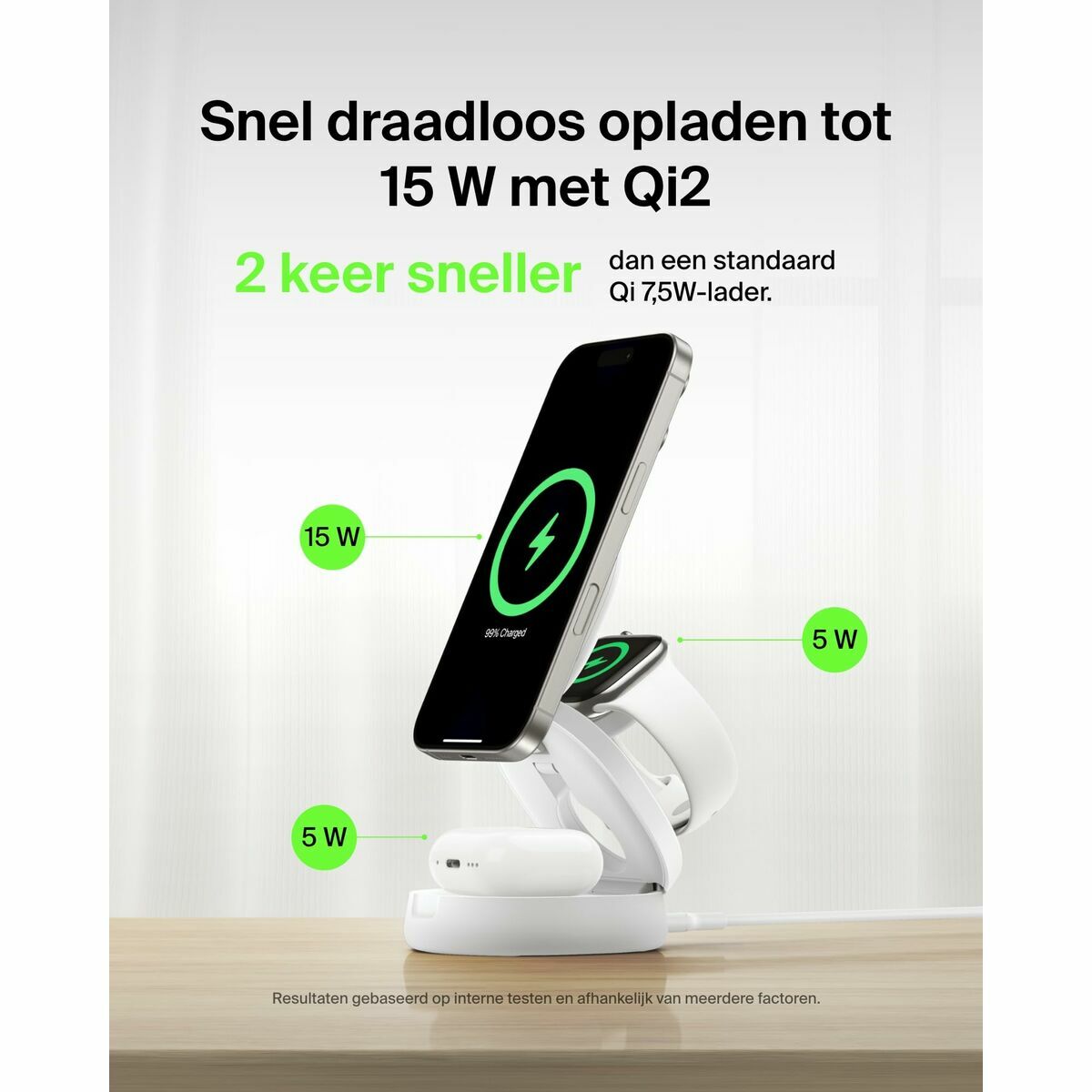 Cordless Charger Belkin WIZ034KQWH White