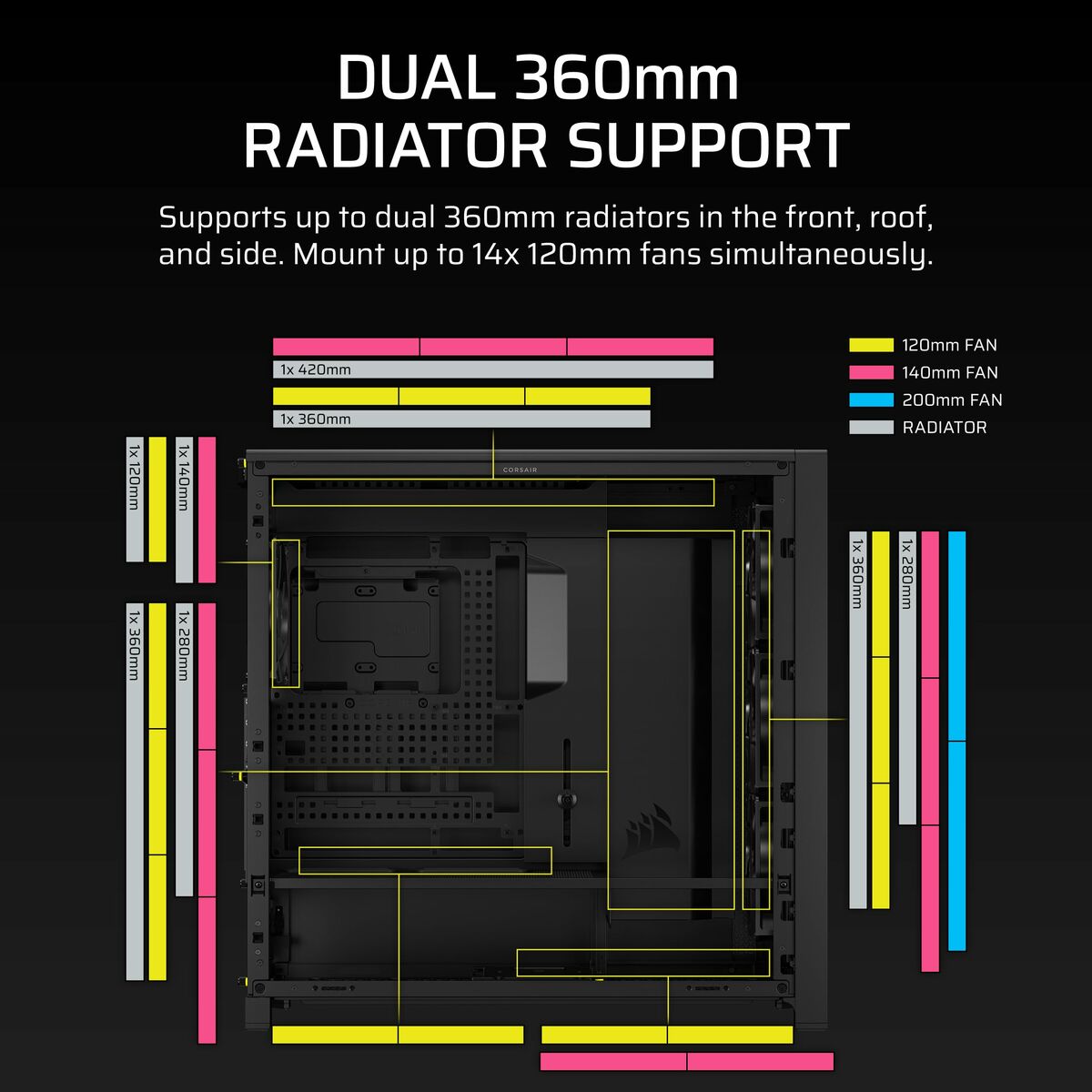 ATX Semi-tower Box Corsair CC-9011307-WW Black