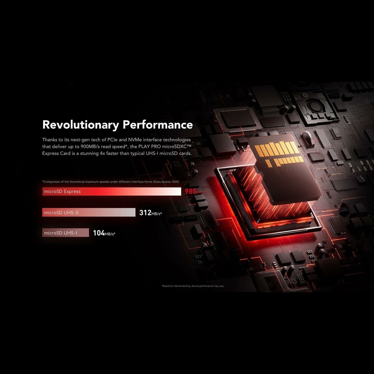 SD Memory Card Lexar LMSXPS0001T-BNNNG 1 TB