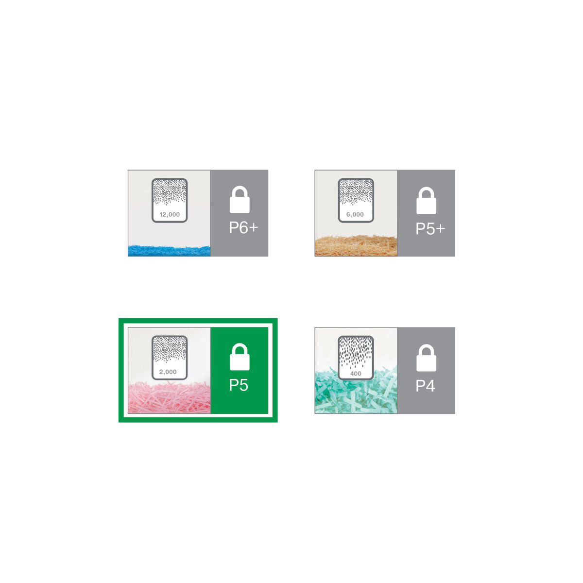 Micro-Cut Paper Shredder Leitz Office Pro P5 Leitz IQ 30 L