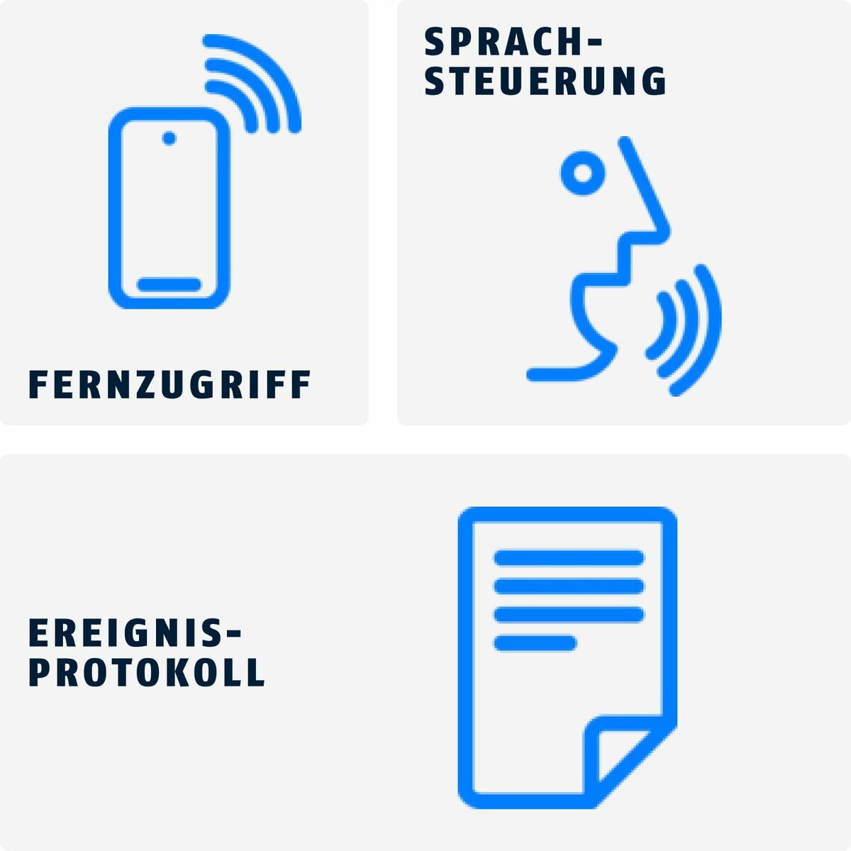 Access point ABUS Bridge One CFW4100BK Black