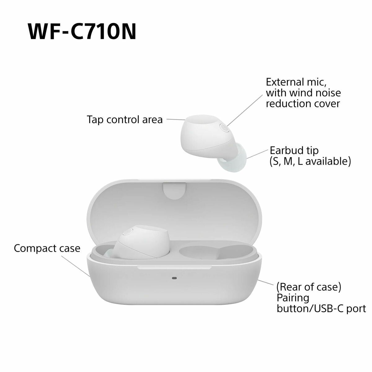 Wireless Earphones with Charging Case Sony WFC710NW BLANCO White