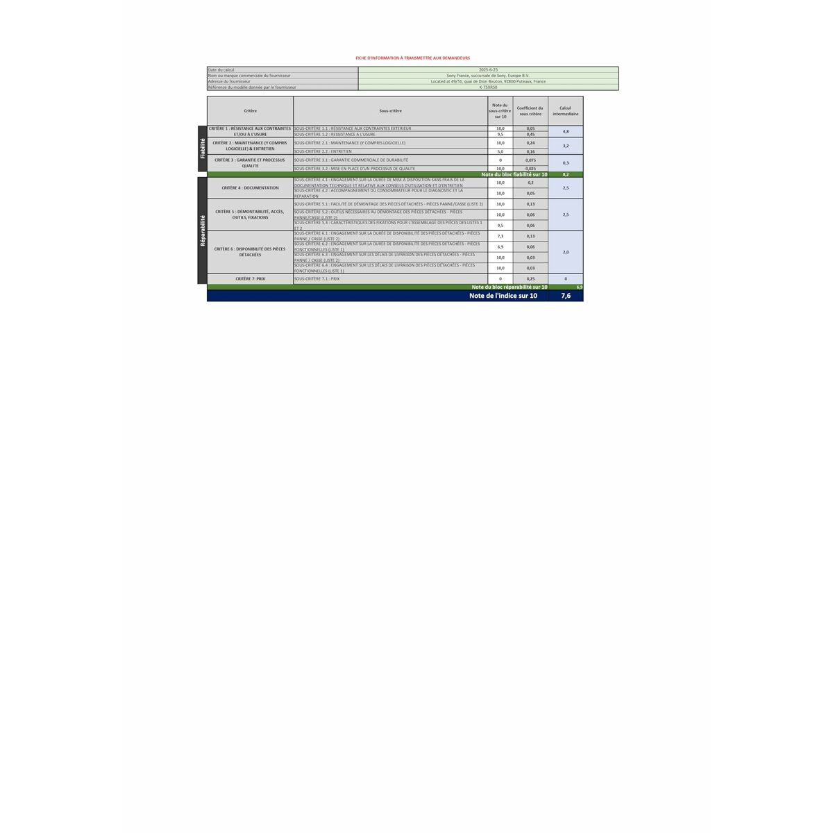 Smart TV Sony X75XR55B    75