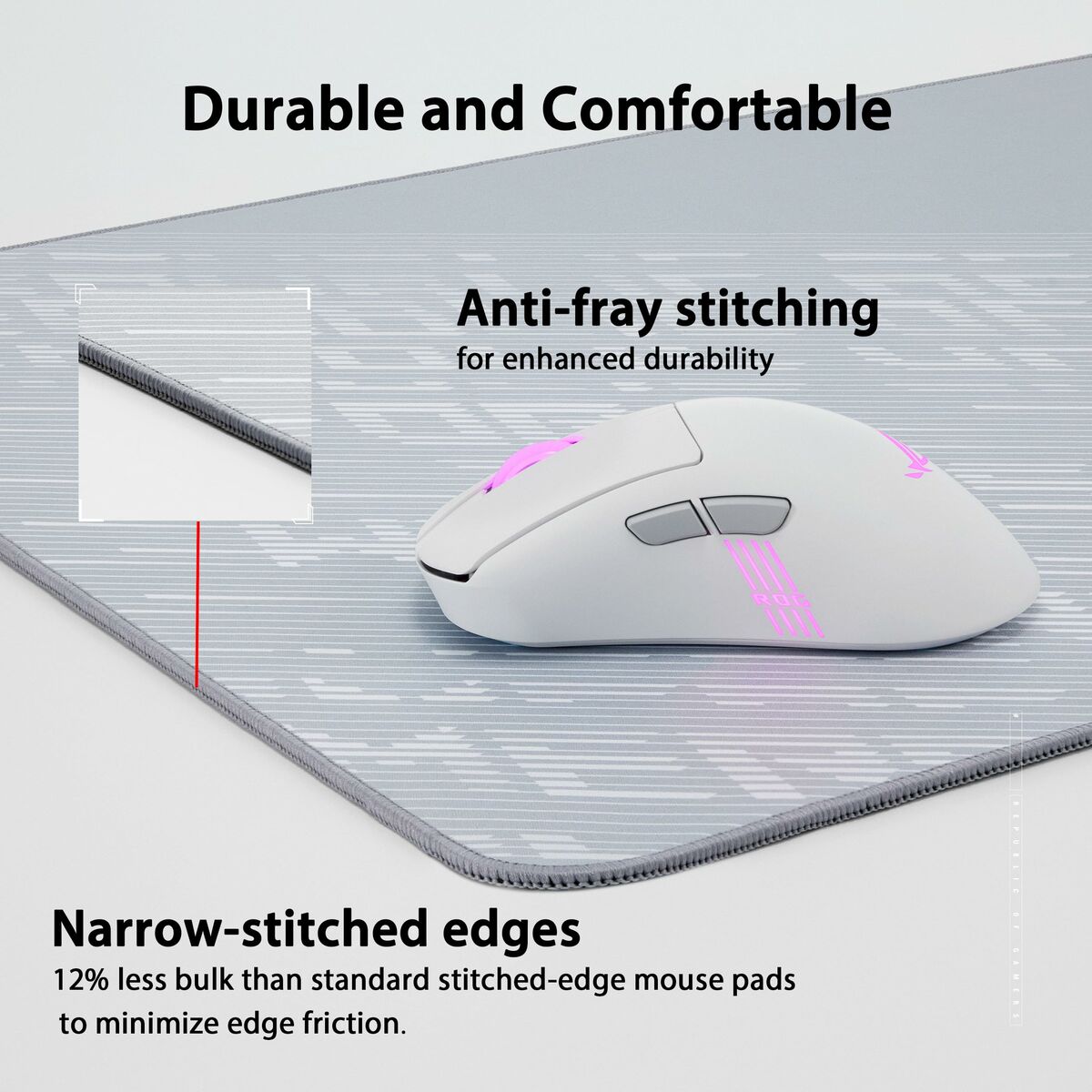 Mouse Mat Asus 90MP03H0-BPUA00 Grey