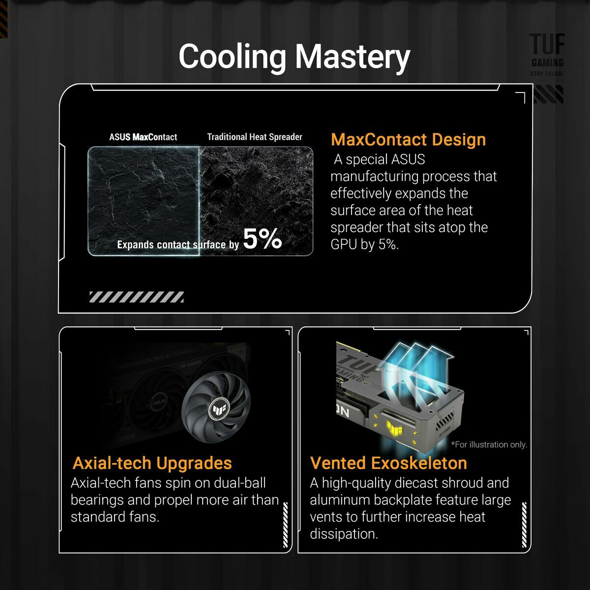 Graphics card Asus 90YV0LF0-M0NA00 RADEON RX 9060 XT 16 GB GDDR6