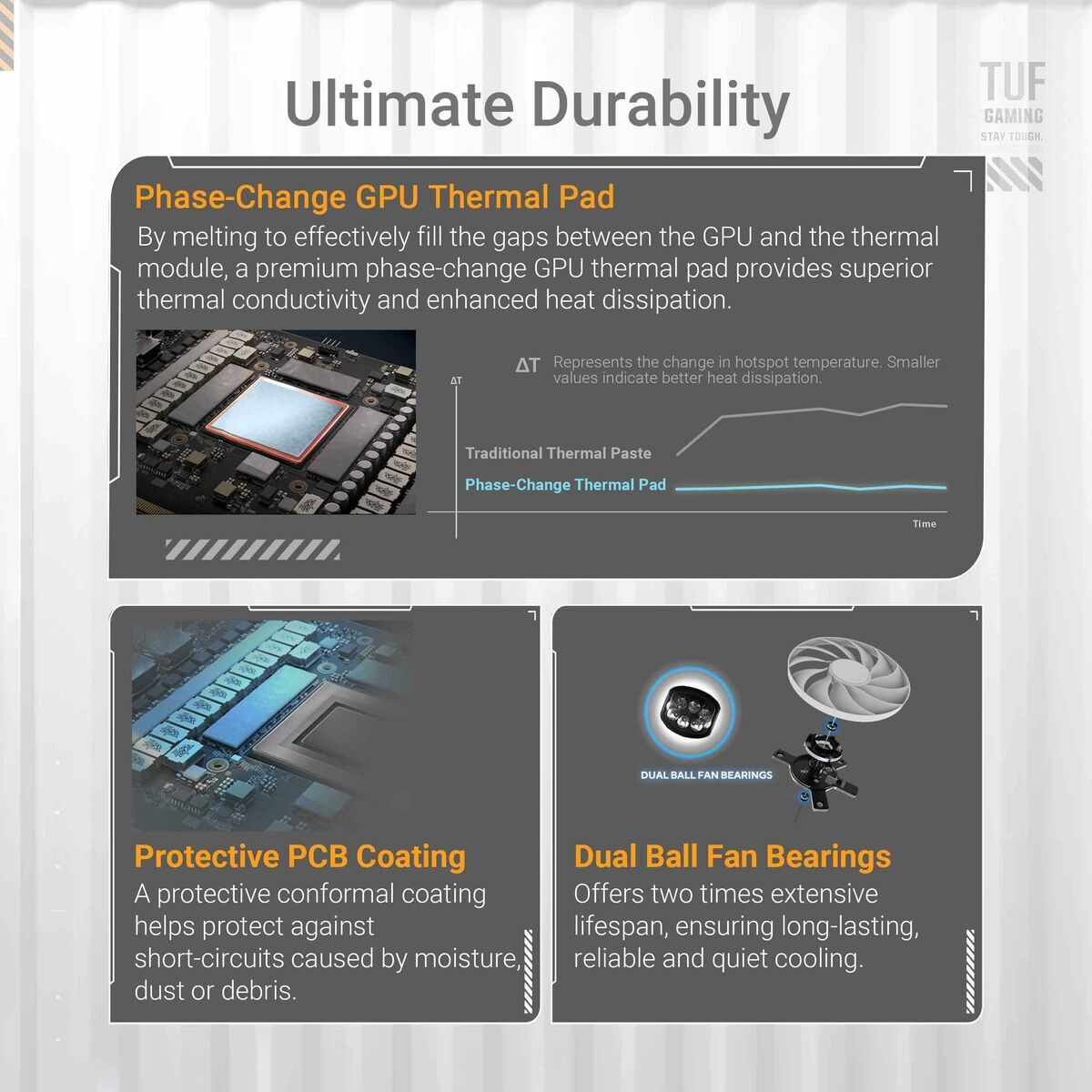 Graphics card Asus 90YV0MD3-M0NA00 nvidia geforce rtx 5070 ti 16 GB GDDR7