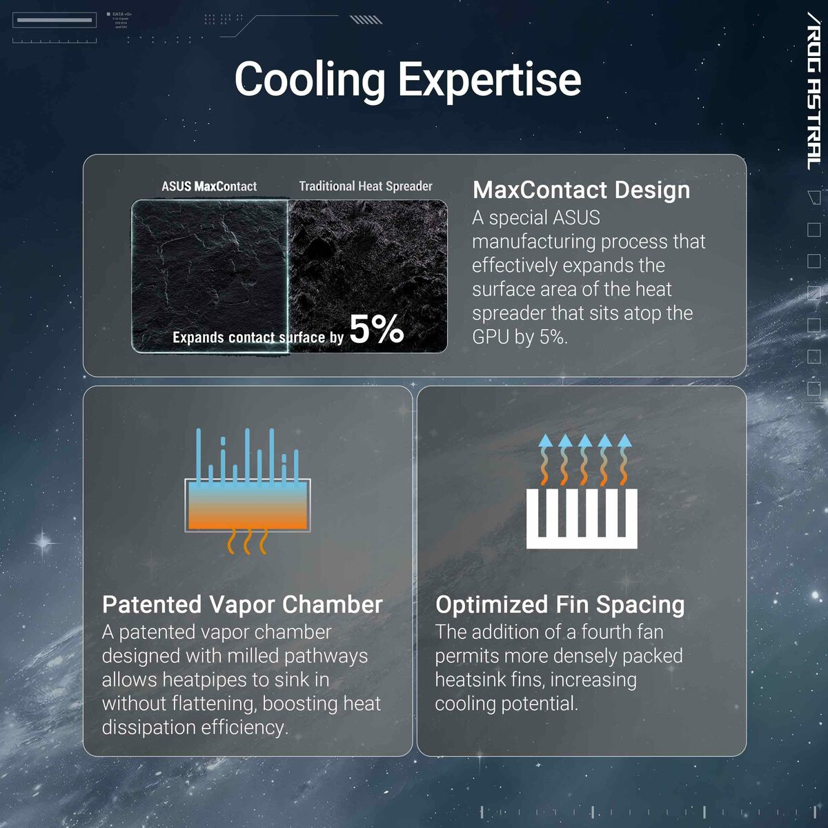 Graphics card Asus 90YV0LV4-M0NA00 GEFORCE RTX 5080 16 GB GDDR7